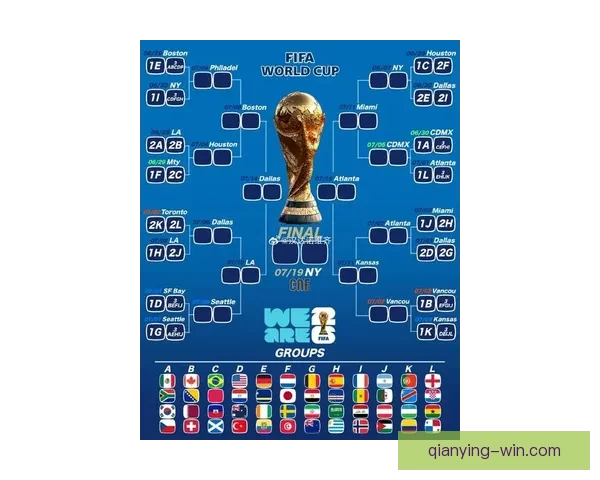 全面解析2026年世界杯淘汰赛晋级规则变化与战术影响指南详解版
